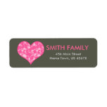 Camo Heart Return Label