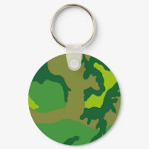Camo Keychain by thehatch Camo Keychain