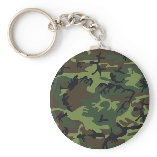Camouflage Green keychain