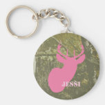 Camouflage & Pink Deer Head Personalized Keychain