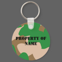Camouflage, Property of name keychain