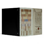 Campaign ribbons and record of duty 3 ring binders