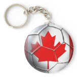 Canada 2014 Canadian Soccer The Canucks Key Chains