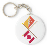 Canada and Bhutan Crossed Flags Keychains