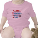 Canada EMS Baby Clothing t-shirts