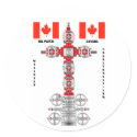 Canada Oil Patch, Oil Field Sticker by boozykelly Canada Oil Patch, Oil Field Sticker