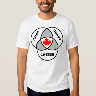 Canada Poutine Venn Diagram Funny T-Shirt