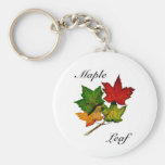 Canadian Designs Keychain