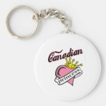 Canadian Princess Key Chains