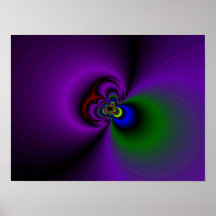 Canalización de la energía psíquica poster