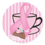 Cancer Awareness