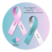 Cancer Awareness Stickers by stellerangel Cancer Awareness Stickers