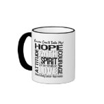 Cancer Can't Take My Hope Lung Cancer mugs