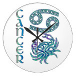 Cancer Clocks