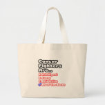 Cancer Fighter Quiz Canvas Bag