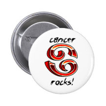 Cancer Horoscope design! Pin