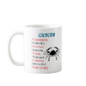 Cancer Horoscope Zodiac Sign mugs