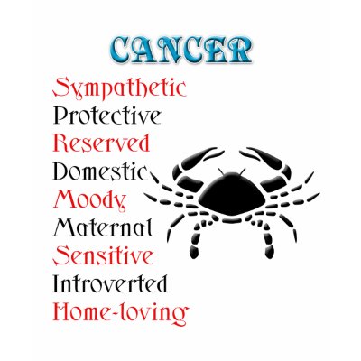 pictures of zodiac signs cancer. Cancer Horoscope Zodiac Sign