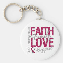 Cancer Inspiring Slogan Collage Head Neck Cancer Key Chains