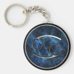 Cancer Key Chain