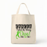 Cancer Picked The Wrong Diva Non-Hodgkins Lymphoma bags