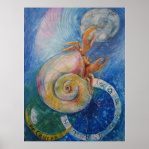 CANCER POSTER