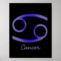 Cancer Poster