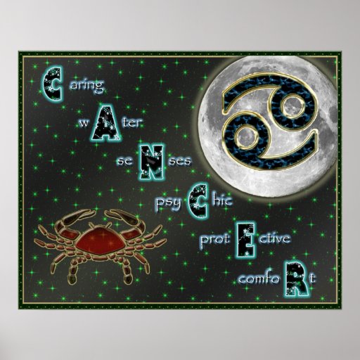Cancer Zodiac Sign Posters, Cancer Zodiac Sign Prints, Art Prints