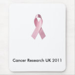 Cancer Research Mouse Pad