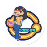 Cancer Stickers