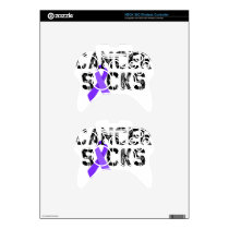 Cancer Sucks - Hodgkin's Lymphoma Cancer Ribbon Xbox 360 Controller Skin