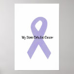 Cancer Support Ribbon Poster posters
