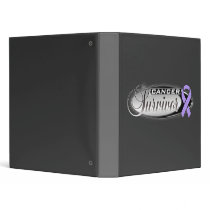 Cancer Survivor Binders