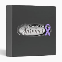 Cancer Survivor Binders