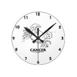 Cancer The Crab (June 21st - July 22nd) Wall Clock