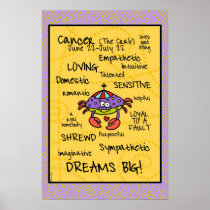 cancer wordcloud  poster