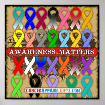 CancerApparelGifts.Com Awareness Matters Posters