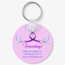 CancerHugs, Help and Support is waiting for you... keychains by Cancerhugs CancerHugs, Help and Support is waiting for you... keychains