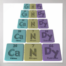 Candy-Ca-N-Dy-Calcium-Nitrogen-Dysprosium.png Poster
