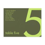 Candy Colors Lime & Green Guest Seating postcard