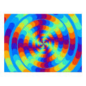 Candy Land Poster posters
