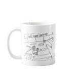 Cane Mutiny Mugs