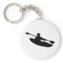 Canoe - Kayak Keychains Canoe - Kayak Keychains