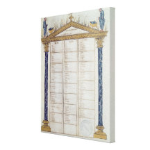 Canon of the Evangelists, from the Ebbo Gallery Wrapped Canvas