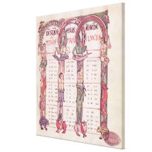 Canon tables of the Evangelists Canvas Print