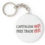 Capitalism NO! Keychains