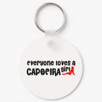 Capoeira keychains by republicofsport Capoeira keychains