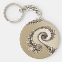 Cappucino Keychain