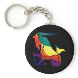 Capricorn Keychains