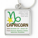 Capricorn Traits Square Keychain